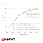 Onirace_Product HKS Exhaust_Legamax 2